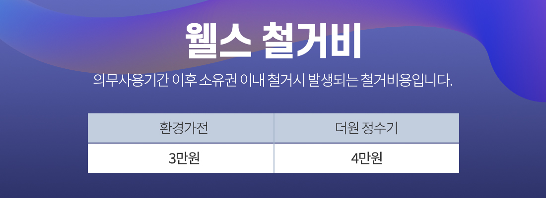 췔스 철거비